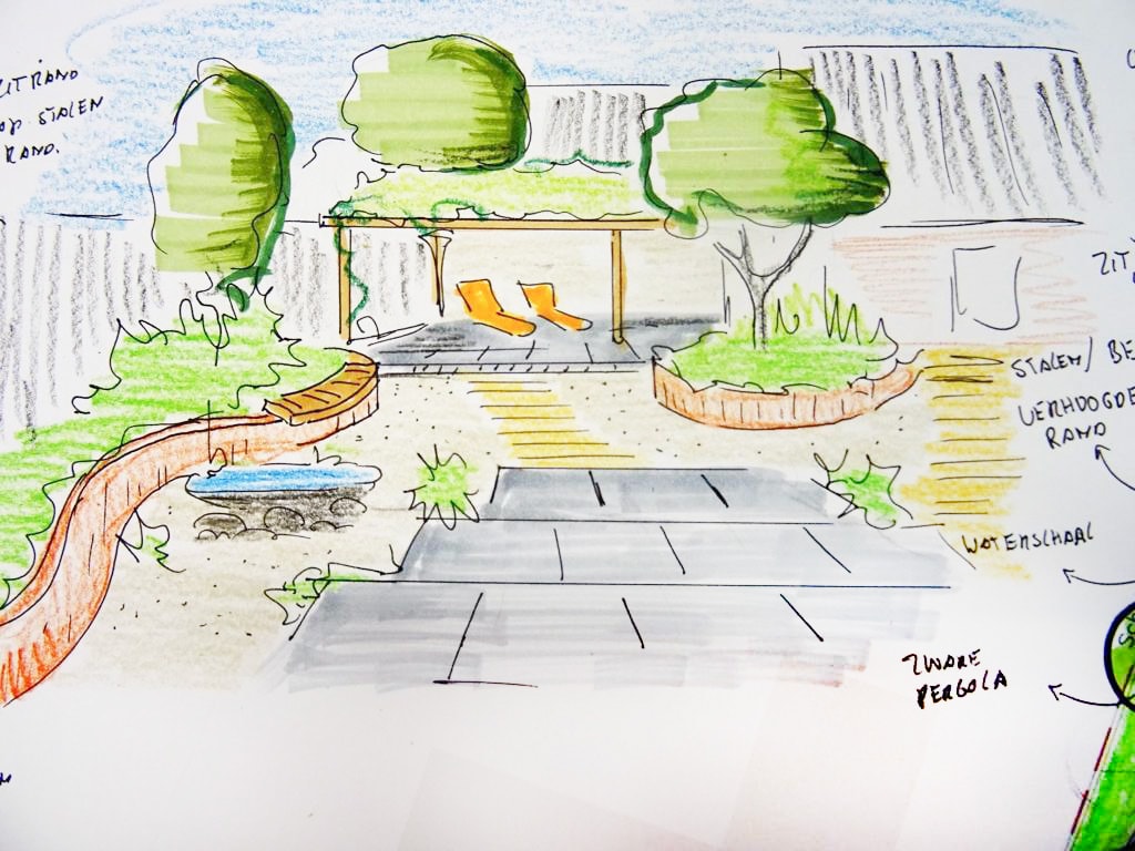 Tuinontwerper tuinontwerp web